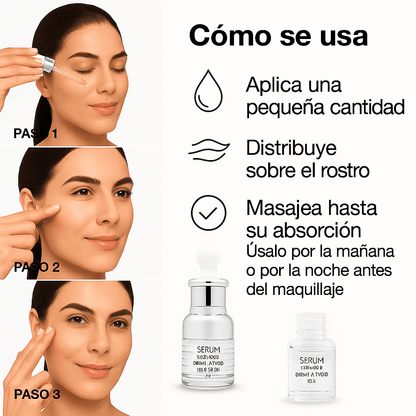 SERUM ADVANCE Coenzima Q10, DMAE