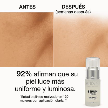 SERUM PRO-B  Niacinamida