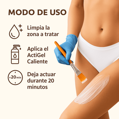 ACTI-GEL TERMICO Algas marinas