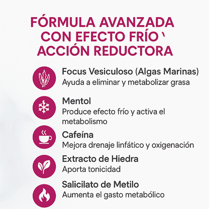 ACTI-GEL CRYOGÉNICO ULTRAREDUCTIVO    Cafeina, L Carnitina, Centella Asiatica