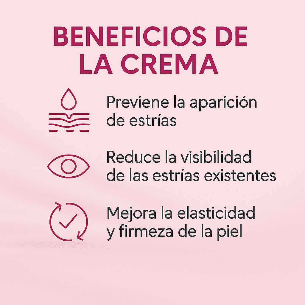 CREAM MODEL GROOVES Cafeina , Centella asiatica